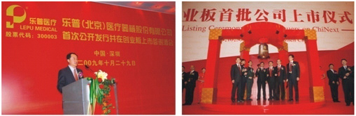 心血管介入疗法用系列器械