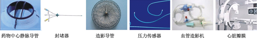 心血管介入疗法用系列器械